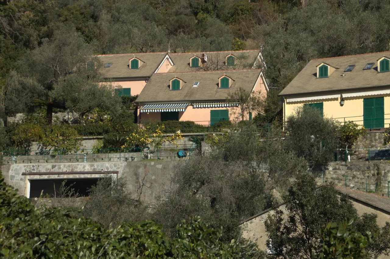 Villa Dei Limoni Bonassola Italy