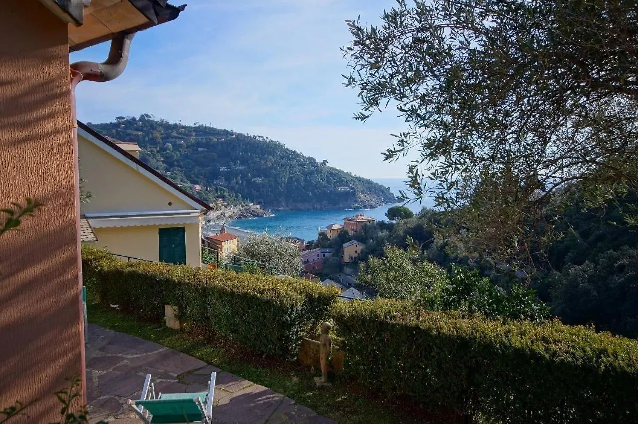 Villa Dei Limoni location
